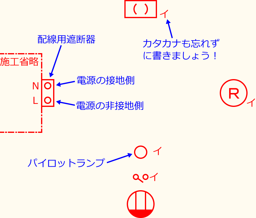 �ߘa3�N�x����d�C�H���m�Z�\�����̌����No.10�̕����}�̏������̎菇①