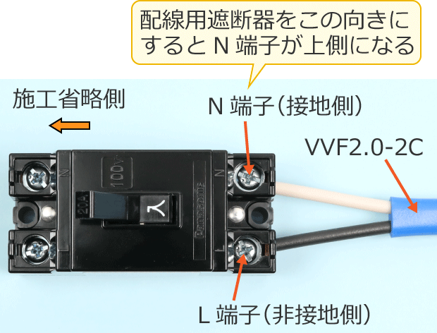 �z���p�Ւf��̌�����N�[�q��L�[�q