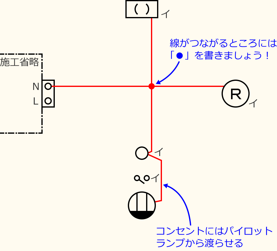 �ߘa3�N�x����d�C�H���m�Z�\�����̌����No.10�̕����}�̏������̎菇②