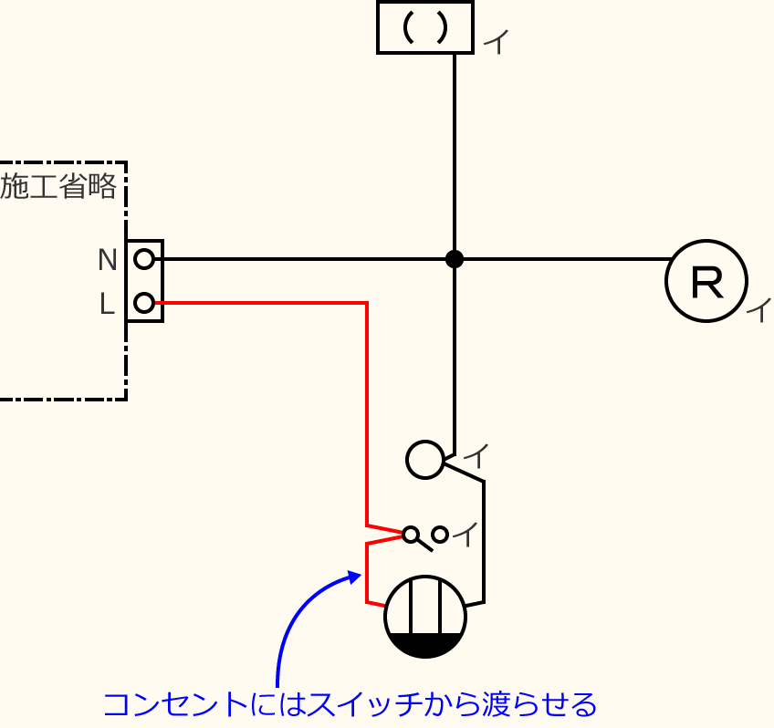 �ߘa3�N�x����d�C�H���m�Z�\�����̌����No.10�̕����}�̏������̎菇③