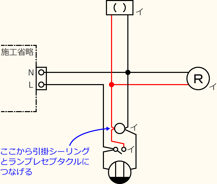 �ߘa3�N�x����d�C�H���m�Z�\�����̌����No.10�̕����}�̏������̎菇④