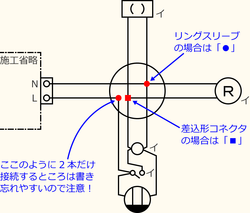 �ߘa3�N�x����d�C�H���m�Z�\�����̌����No.10�̕����}�̏������̎菇⑥