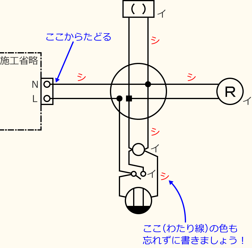 �ߘa3�N�x����d�C�H���m�Z�\�����̌����No.10�̕����}�̏������̎菇⑦
