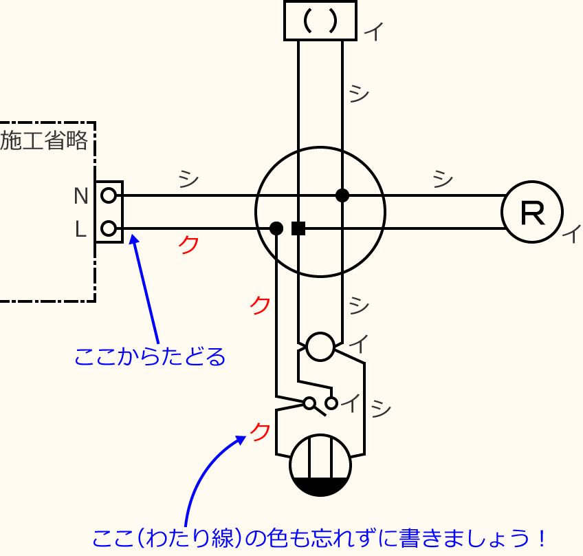 �ߘa3�N�x����d�C�H���m�Z�\�����̌����No.10�̕����}�̏������̎菇⑧
