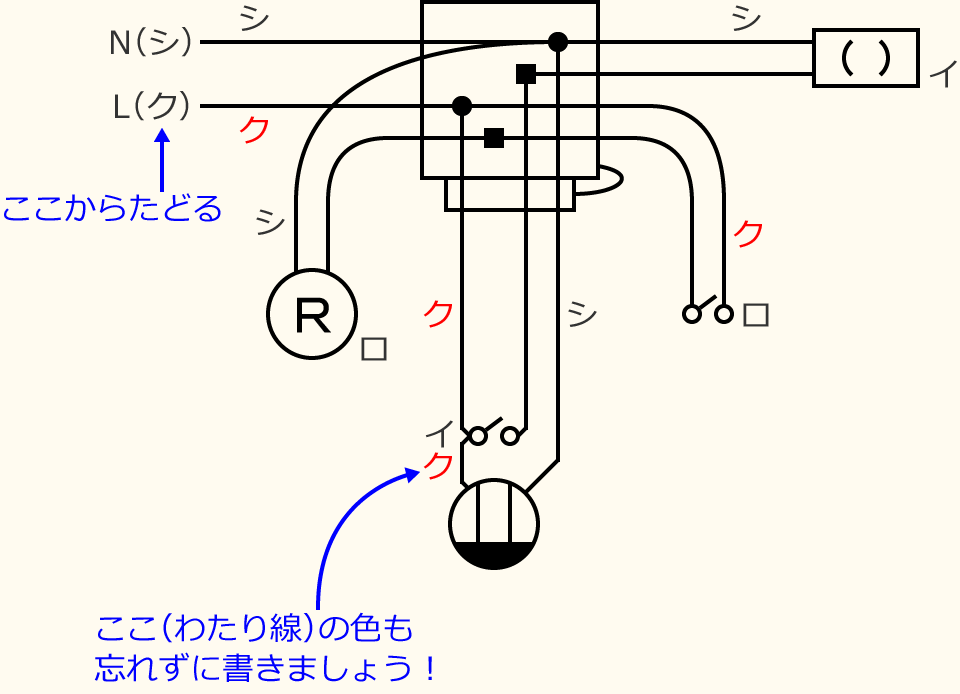 �ߘa3�N�x����d�C�H���m�Z�\�����̌����No.11�̕����}�̏������̎菇⑨