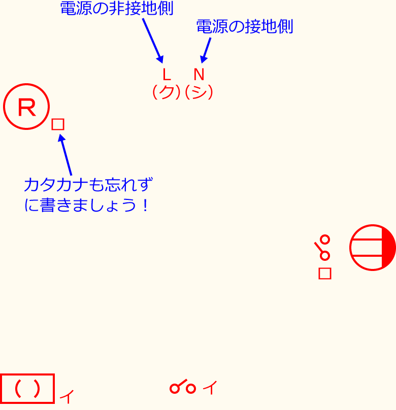 �ߘa3�N�x����d�C�H���m�Z�\�����̌����No.12�̕����}�̏������̎菇①