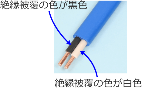 �d���̐≏�핢�̐F