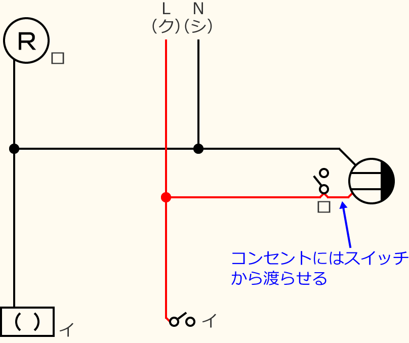 �ߘa3�N�x����d�C�H���m�Z�\�����̌����No.12�̕����}�̏������̎菇③