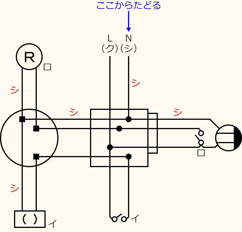 �ߘa3�N�x����d�C�H���m�Z�\�����̌����No.12�̕����}�̏������̎菇⑧
