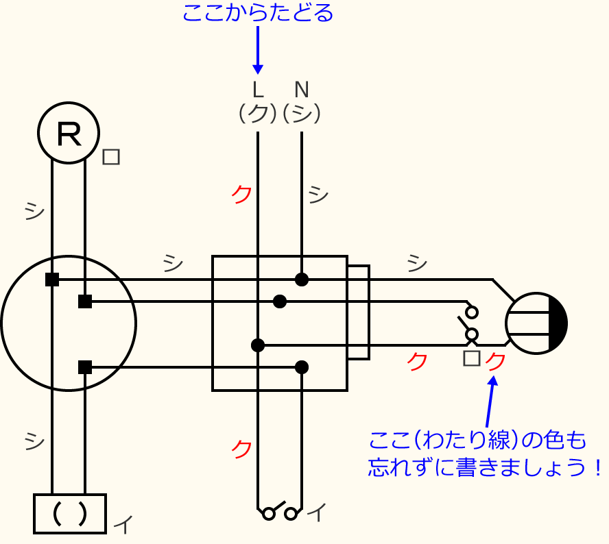 �ߘa3�N�x����d�C�H���m�Z�\�����̌����No.12�̕����}�̏������̎菇⑨