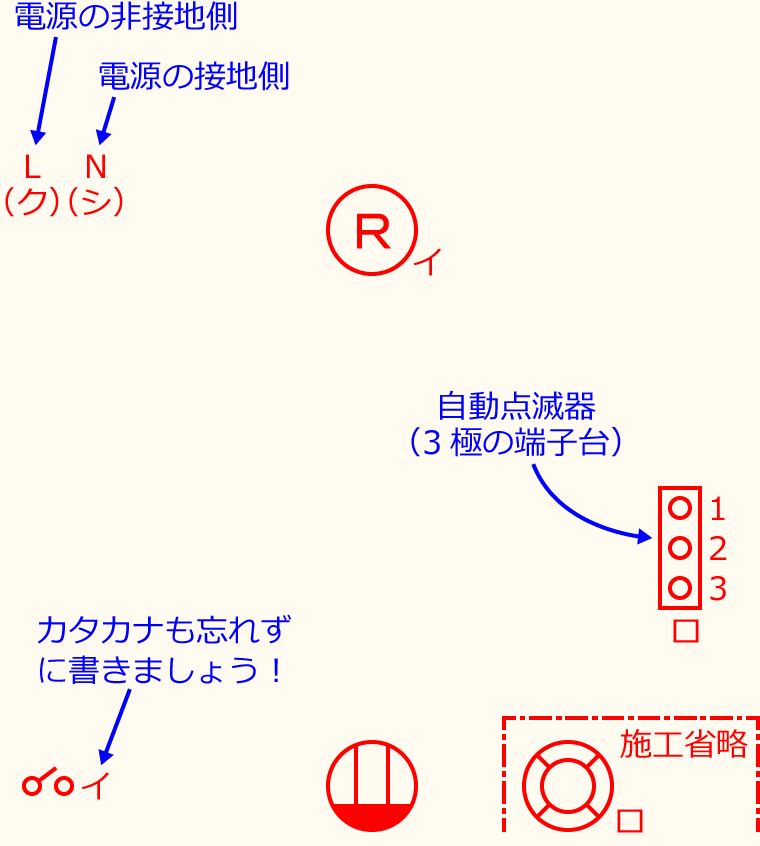 �ߘa3�N�x����d�C�H���m�Z�\�����̌����No.13�̕����}�̏������̎菇①