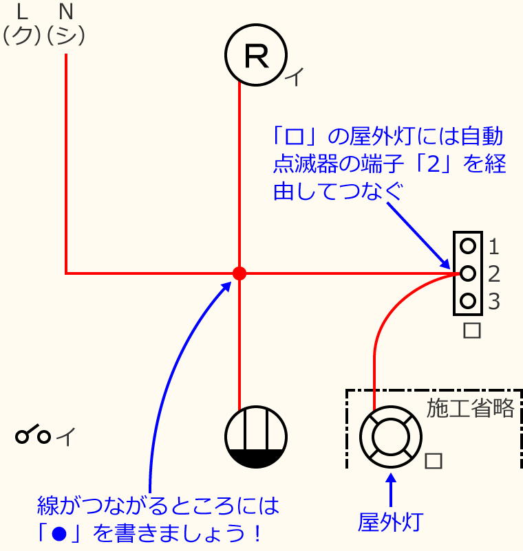 �ߘa3�N�x����d�C�H���m�Z�\�����̌����No.13�̕����}�̏������̎菇②