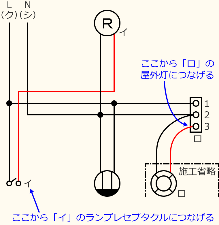 �ߘa3�N�x����d�C�H���m�Z�\�����̌����No.13�̕����}�̏������̎菇④