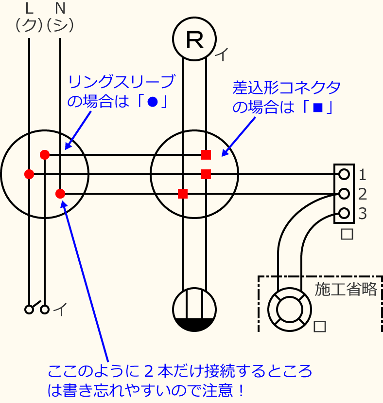 �ߘa3�N�x����d�C�H���m�Z�\�����̌����No.13�̕����}�̏������̎菇⑥