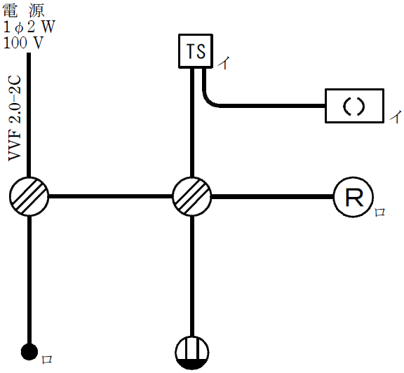 �ߘa3�N�x����d�C�H���m�Z�\�����̌����No.3�̒P���}