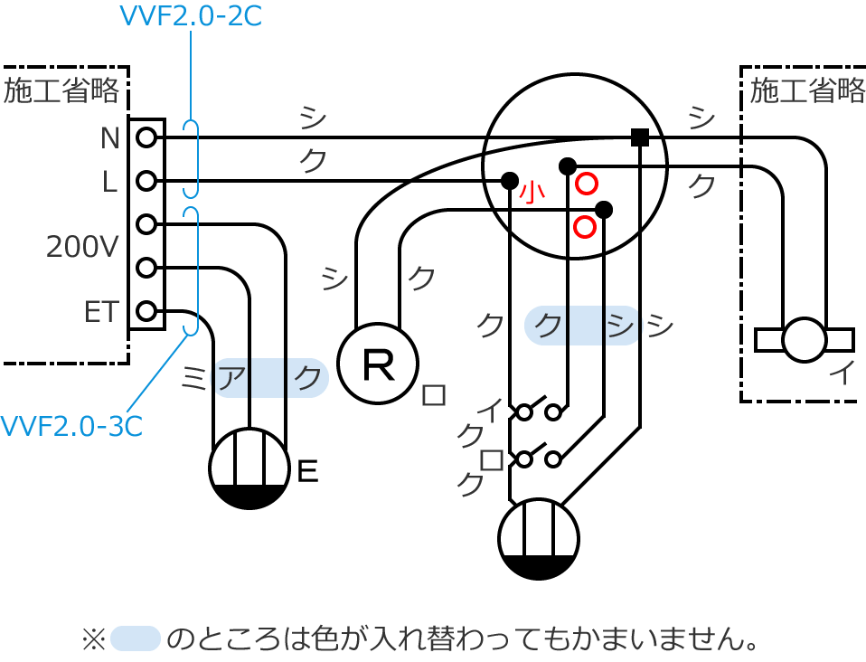 �ߘa3�N�x����d�C�H���m�Z�\�����̌����No.5�̕����}