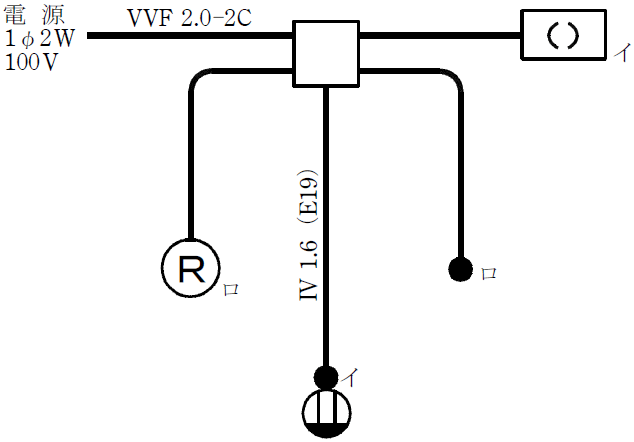 �ߘa3�N�x����d�C�H���m�Z�\�����̌����No.11�̒P���}