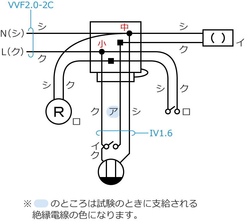 �ߘa3�N�x����d�C�H���m�Z�\�����̌����No.11�̕����}