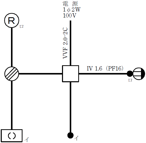 �ߘa3�N�x����d�C�H���m�Z�\�����̌����No.12�̒P���}