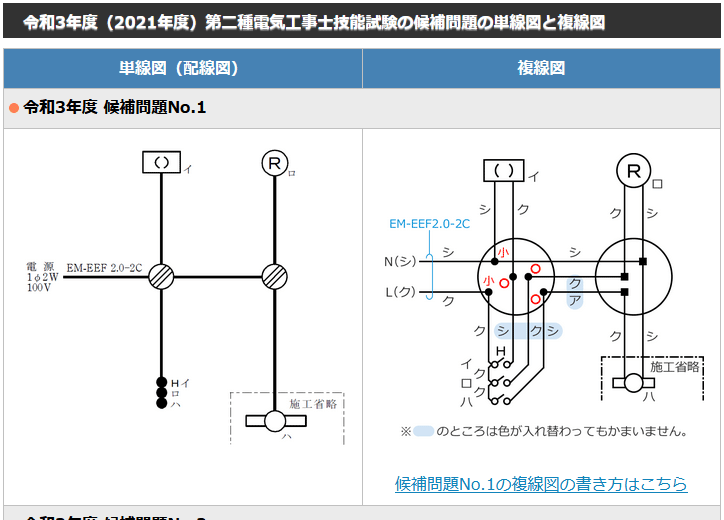 �ߘa3�N�x ����d�C�H���m�Z�\���� �����̒P���}�ƕ����}�̈ꗗ�\
