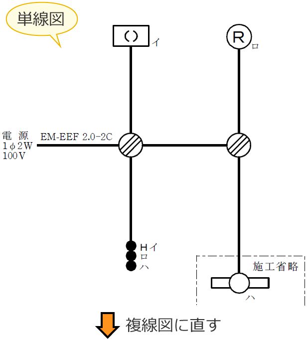 �P���}�̗�