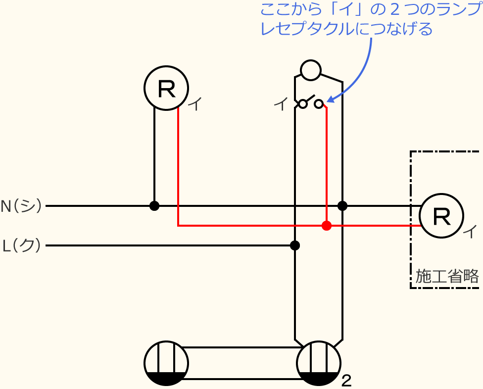 �ߘa4�N�x����d�C�H���m�Z�\�����̌����No.2�̕����}�̏������̎菇④