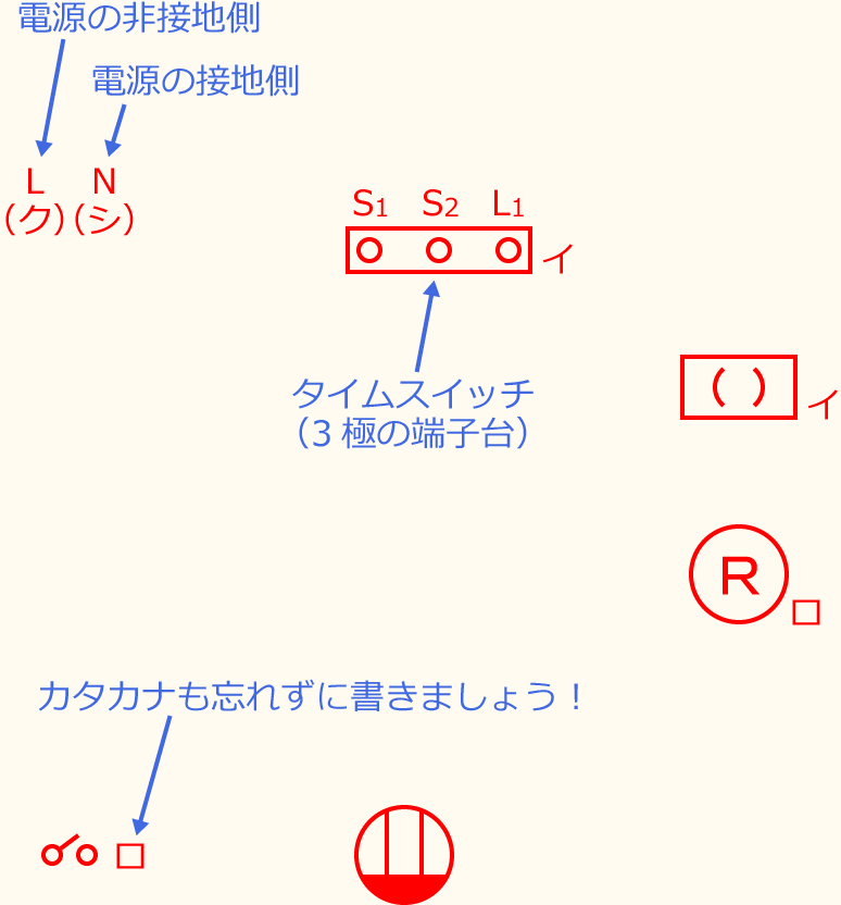 �ߘa4�N�x����d�C�H���m�Z�\�����̌����No.3�̕����}�̏������̎菇①