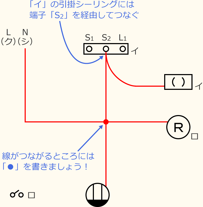�ߘa4�N�x����d�C�H���m�Z�\�����̌����No.3�̕����}�̏������̎菇②
