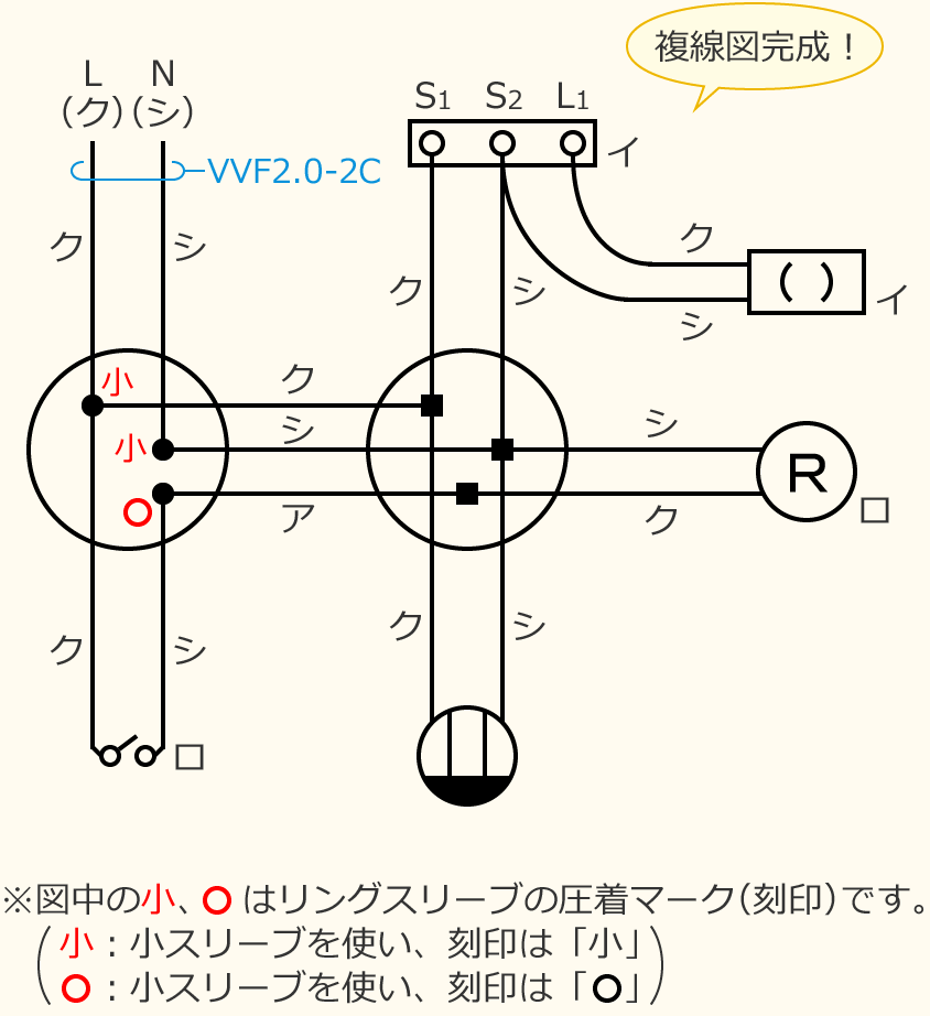 �ߘa4�N�x����d�C�H���m�Z�\�����̌����No.3�̕����}�̊����}