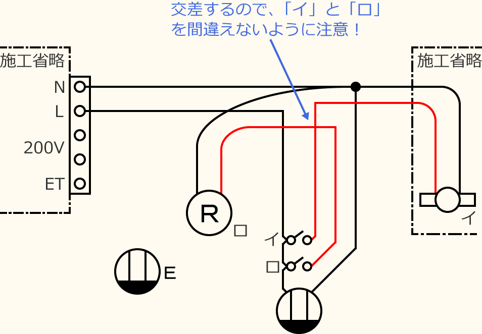 �ߘa4�N�x����d�C�H���m�Z�\�����̌����No.5�̕����}�̏������̎菇④
