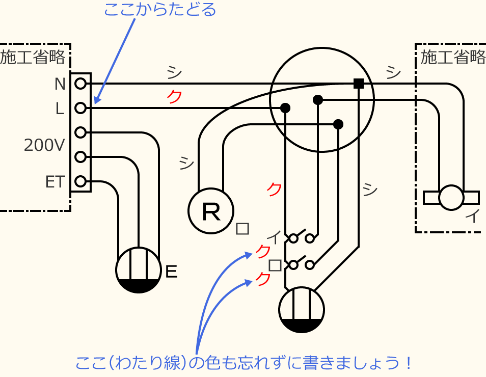 �ߘa4�N�x����d�C�H���m�Z�\�����̌����No.5�̕����}�̏������̎菇⑨