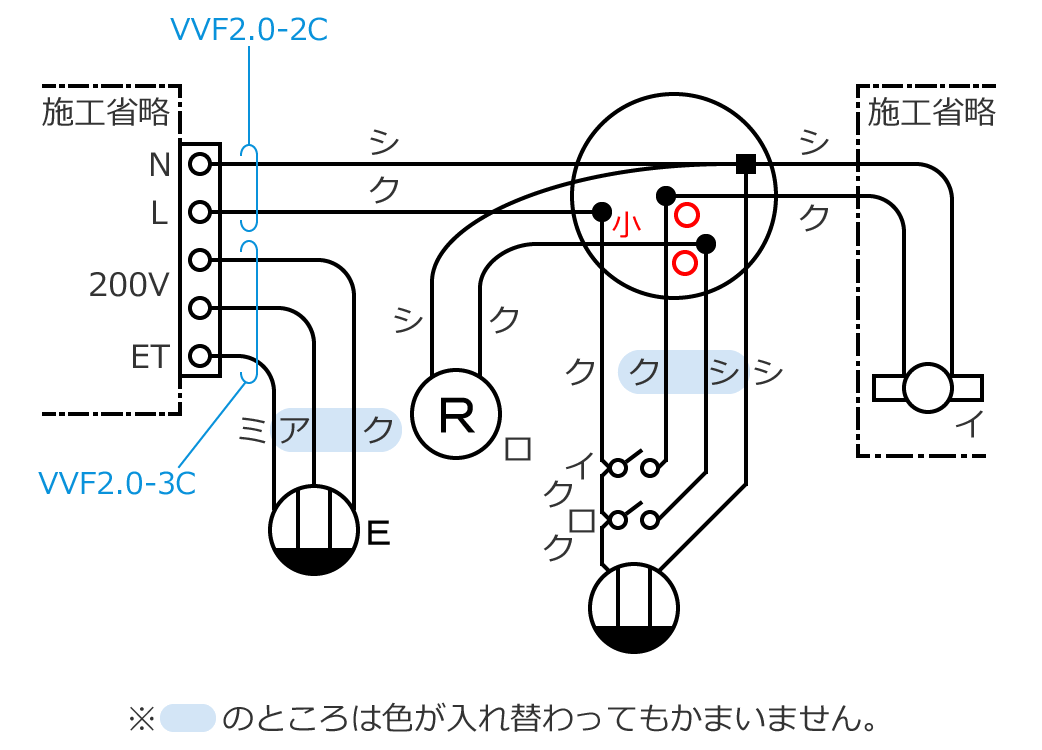 ����d�C�H���m �����̕����}�̏����� �ߘa4�N�xNo.5