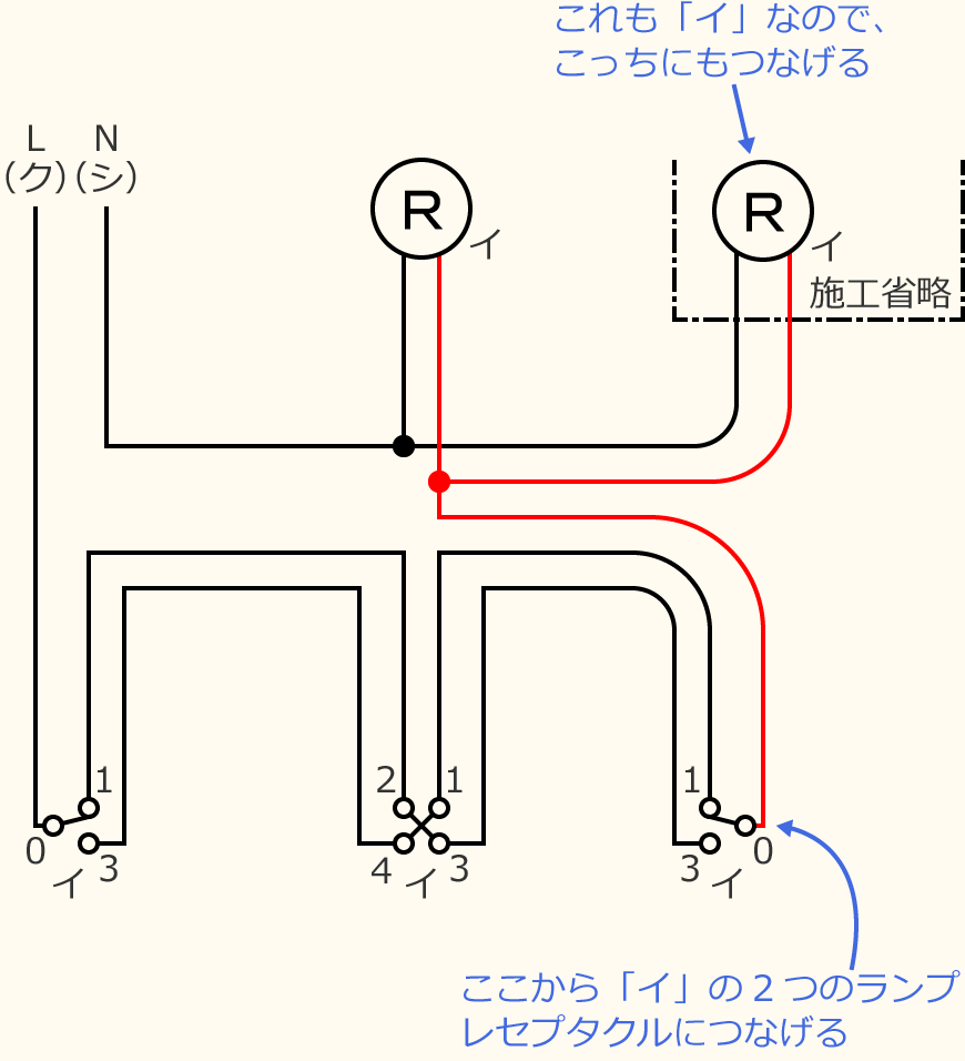�ߘa4�N�x����d�C�H���m�Z�\�����̌����No.7�̕����}�̏������̎菇⑥