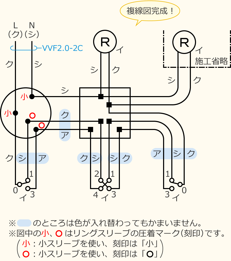 �ߘa4�N�x����d�C�H���m�Z�\�����̌����No.7�̕����}�̊����}