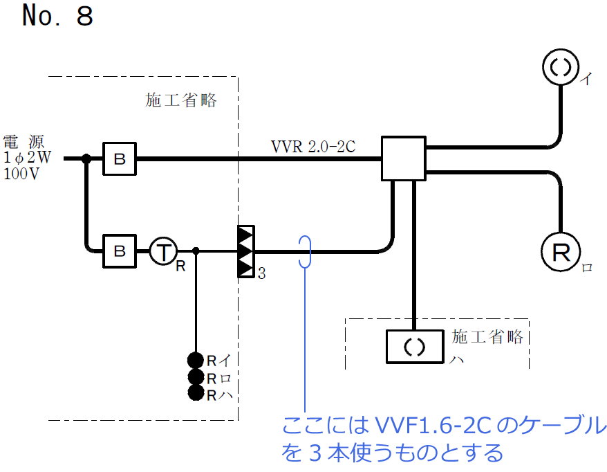�����R�������[�ƃA�E�g���b�g�{�b�N�X�Ԃ̃P�[�u���{��