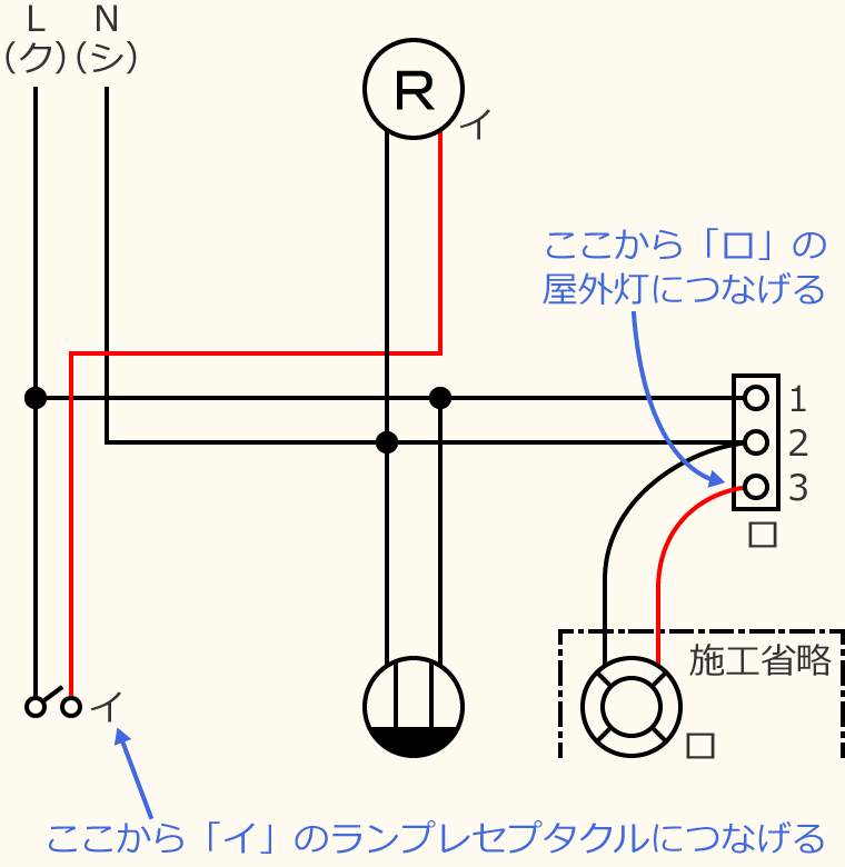 �ߘa4�N�x����d�C�H���m�Z�\�����̌����No.13�̕����}�̏������̎菇④