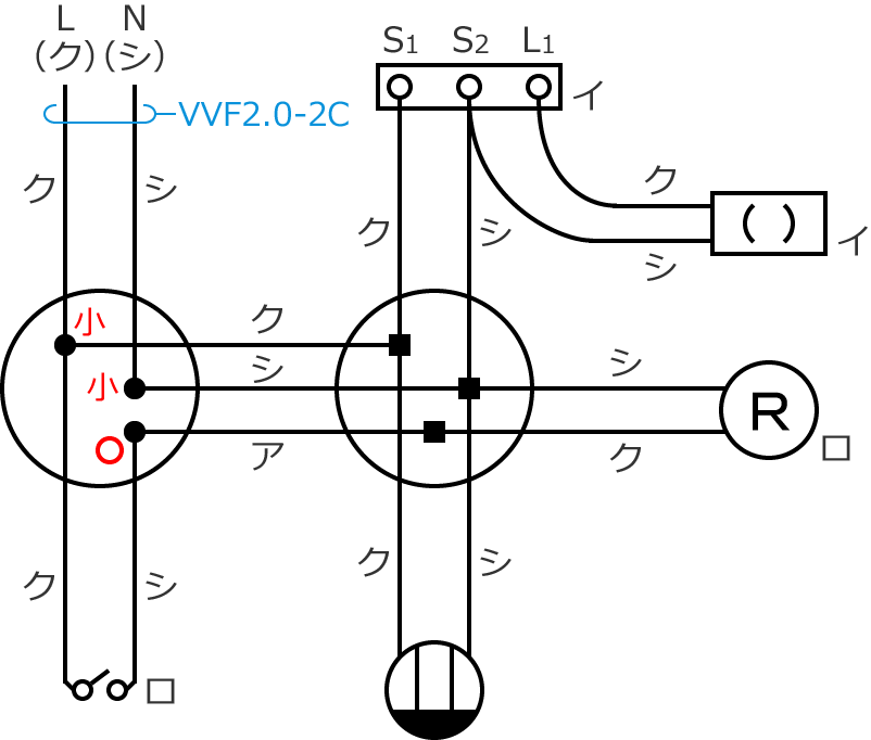 �ߘa4�N�x����d�C�H���m�Z�\�����̌����No.3�̕����}