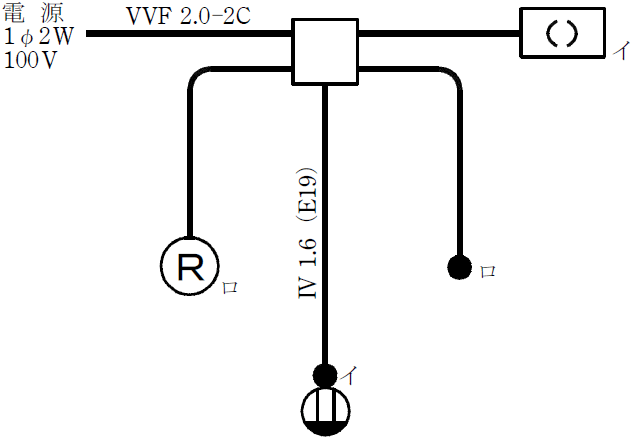 �ߘa4�N�x����d�C�H���m�Z�\�����̌����No.11�̒P���}