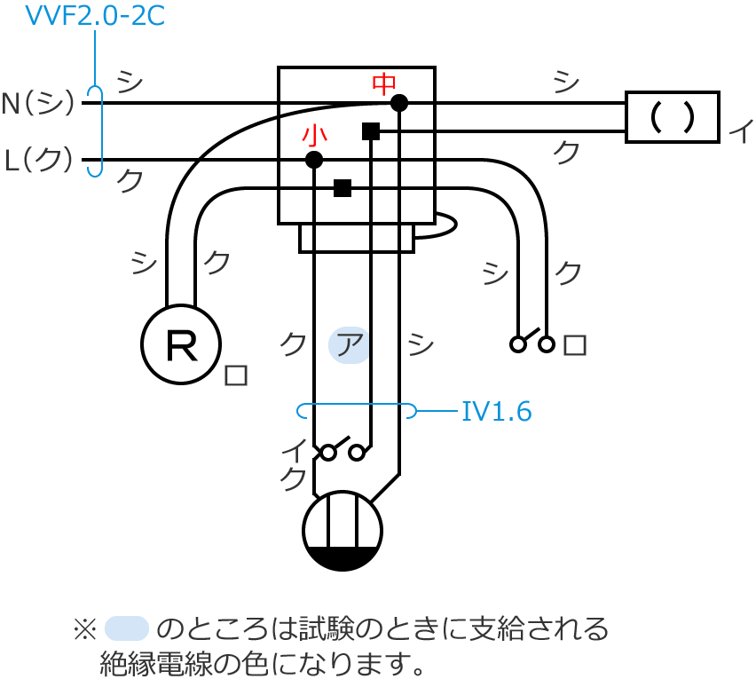 �ߘa4�N�x����d�C�H���m�Z�\�����̌����No.11�̕����}