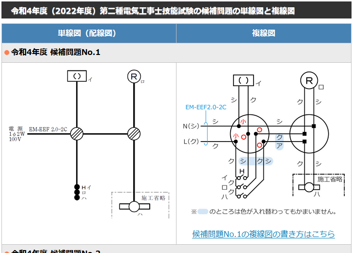 �ߘa4�N�x ����d�C�H���m�Z�\���� �����̒P���}�ƕ����}�̈ꗗ�\