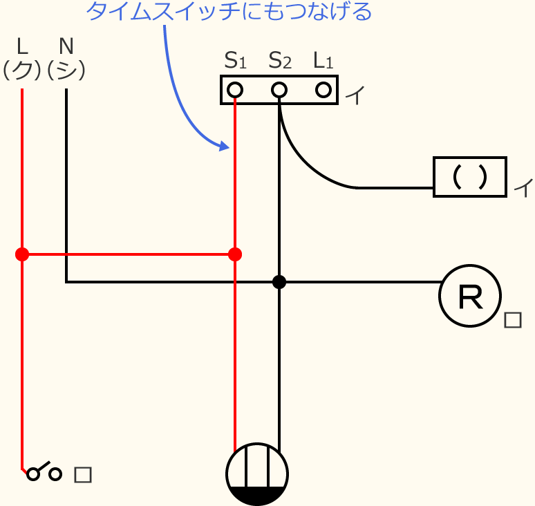 �ߘa5�N�x����d�C�H���m�Z�\�����̌����No.3�̕����}�̏������̎菇③