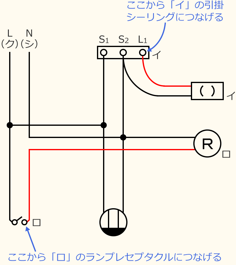 �ߘa5�N�x����d�C�H���m�Z�\�����̌����No.3�̕����}�̏������̎菇④