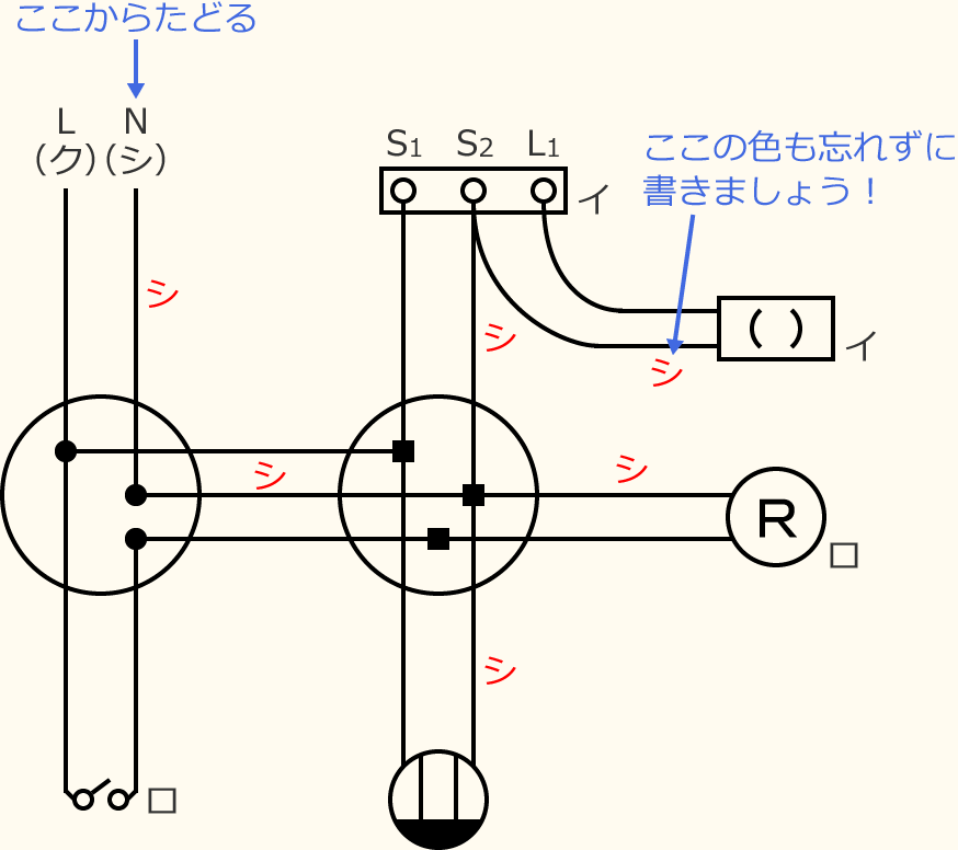 �ߘa5�N�x����d�C�H���m�Z�\�����̌����No.3�̕����}�̏������̎菇⑦