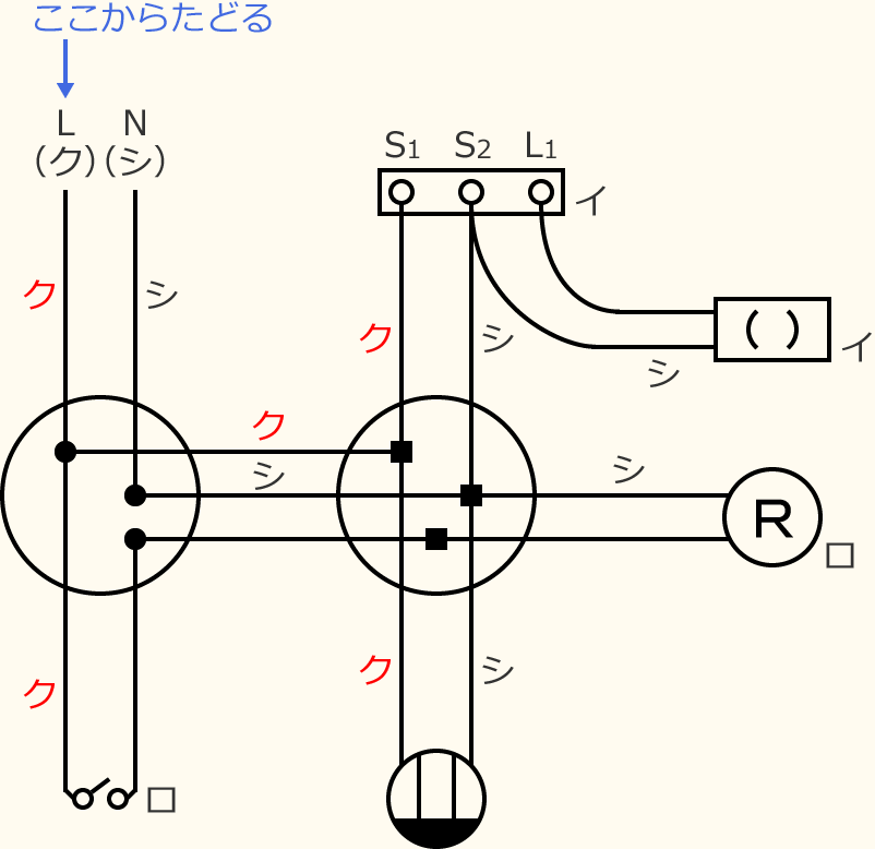 �ߘa5�N�x����d�C�H���m�Z�\�����̌����No.3�̕����}�̏������̎菇⑧
