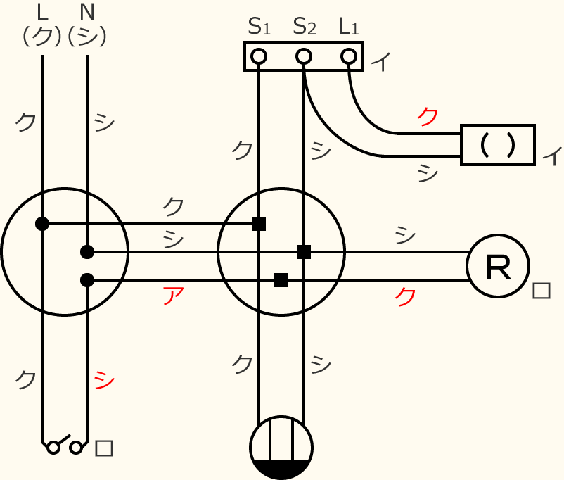 �ߘa5�N�x����d�C�H���m�Z�\�����̌����No.3�̕����}�̏������̎菇⑨