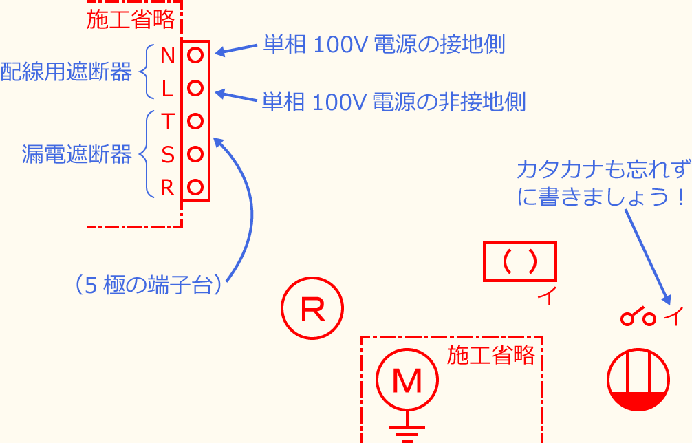 �ߘa5�N�x����d�C�H���m�Z�\�����̌����No.4�̕����}�̏������̎菇①