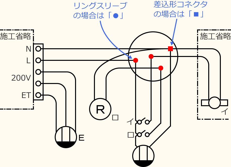 �ߘa5�N�x����d�C�H���m�Z�\�����̌����No.5�̕����}�̏������̎菇⑦