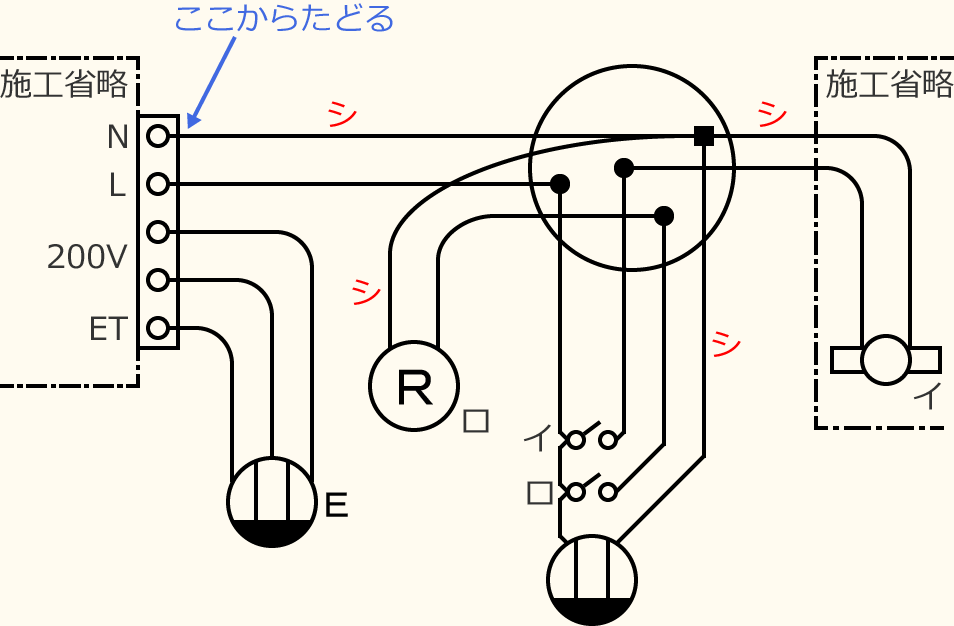 �ߘa5�N�x����d�C�H���m�Z�\�����̌����No.5�̕����}�̏������̎菇⑧