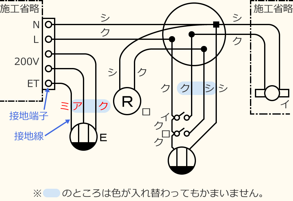 �ߘa5�N�x����d�C�H���m�Z�\�����̌����No.5�̕����}�̏������̎菇⑪