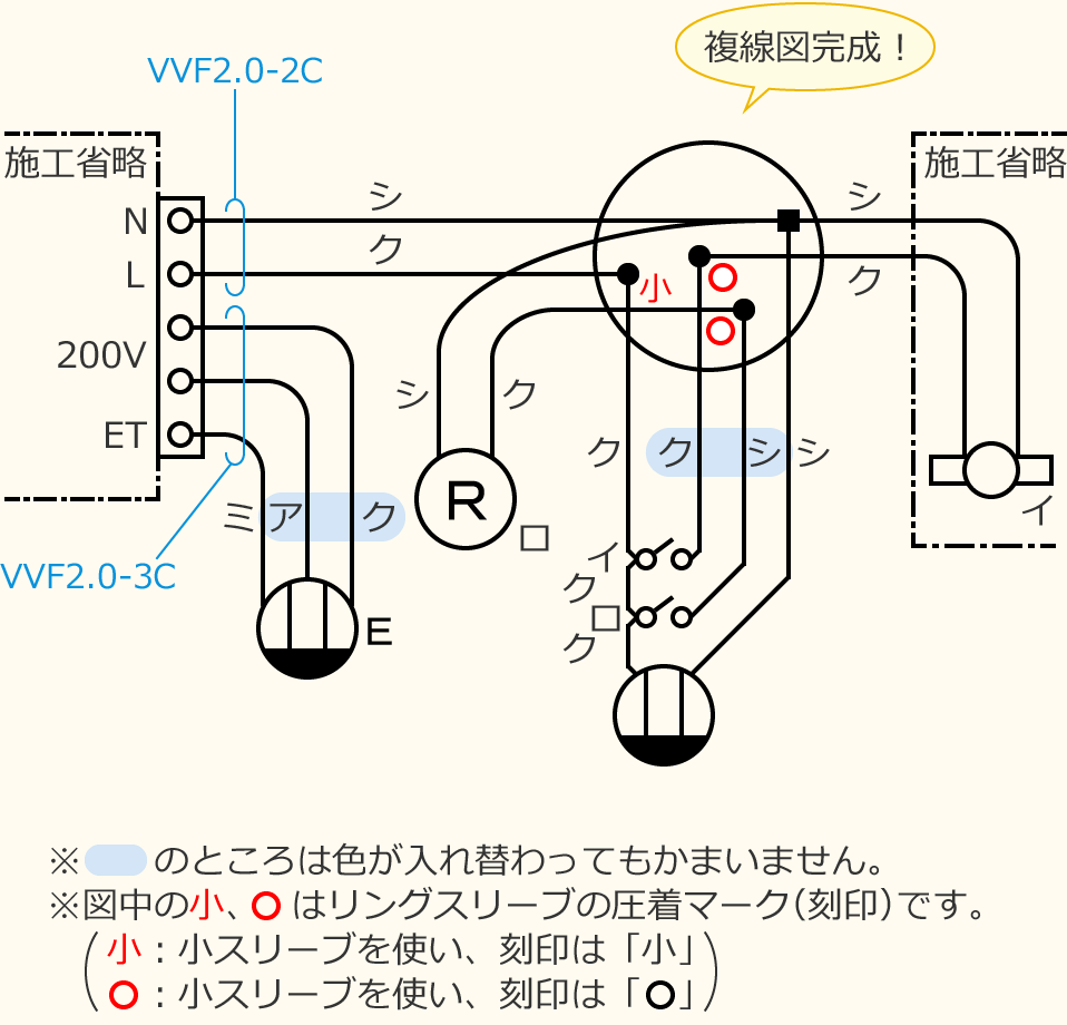 �ߘa5�N�x����d�C�H���m�Z�\�����̌����No.5�̕����}�̊����}
